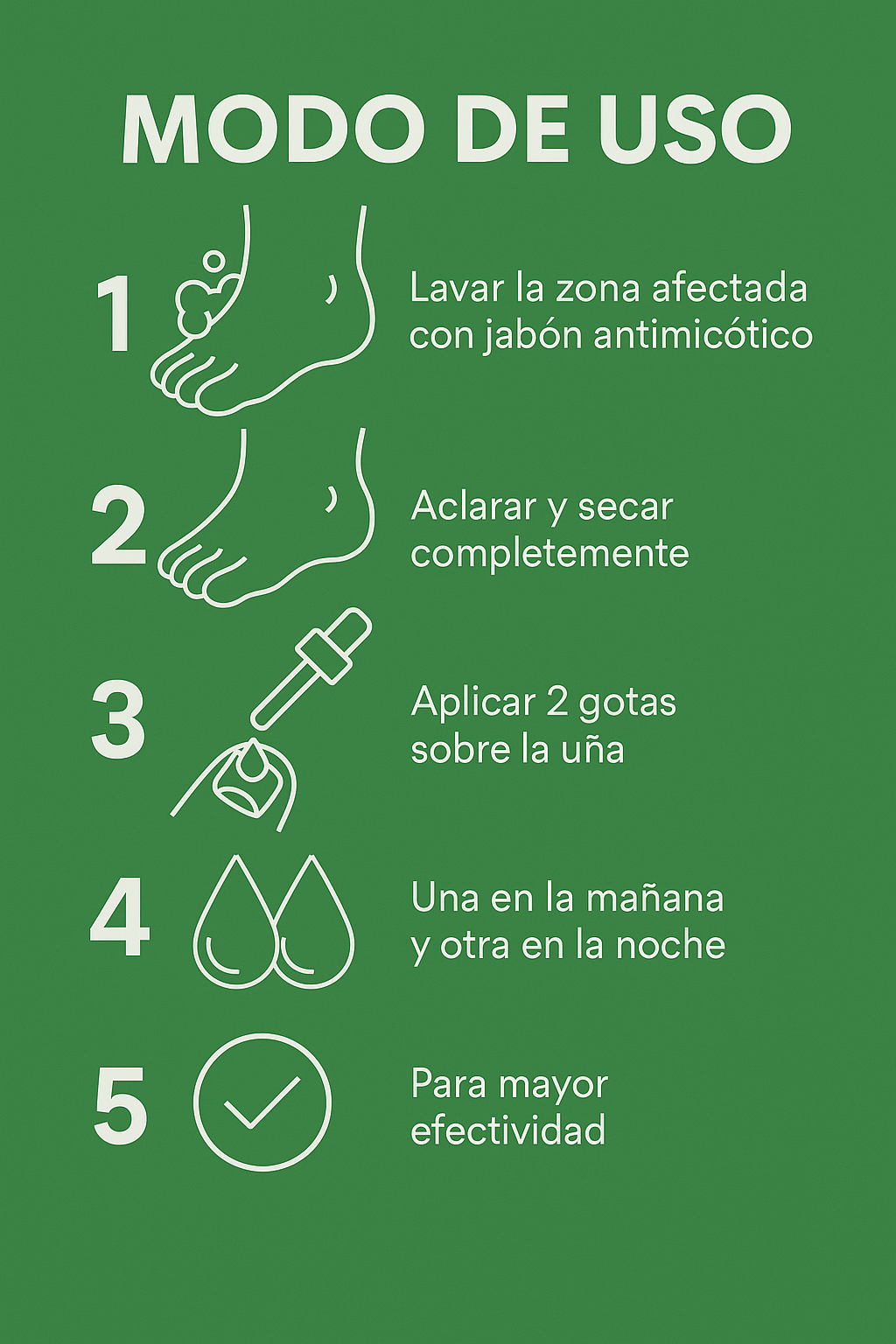 TERBINAFINA DOBLE ACCIÓN (Elimina los hongos de las uñas de tus pies) jabón Antimicótico + Terbinafina